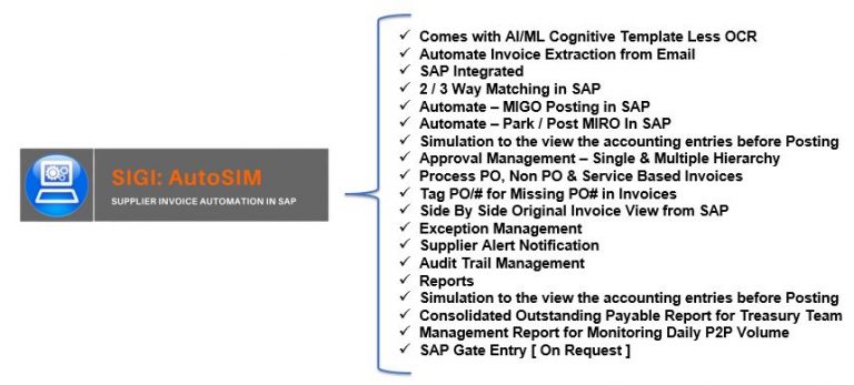 Sap Autosim Sigitek Software Services